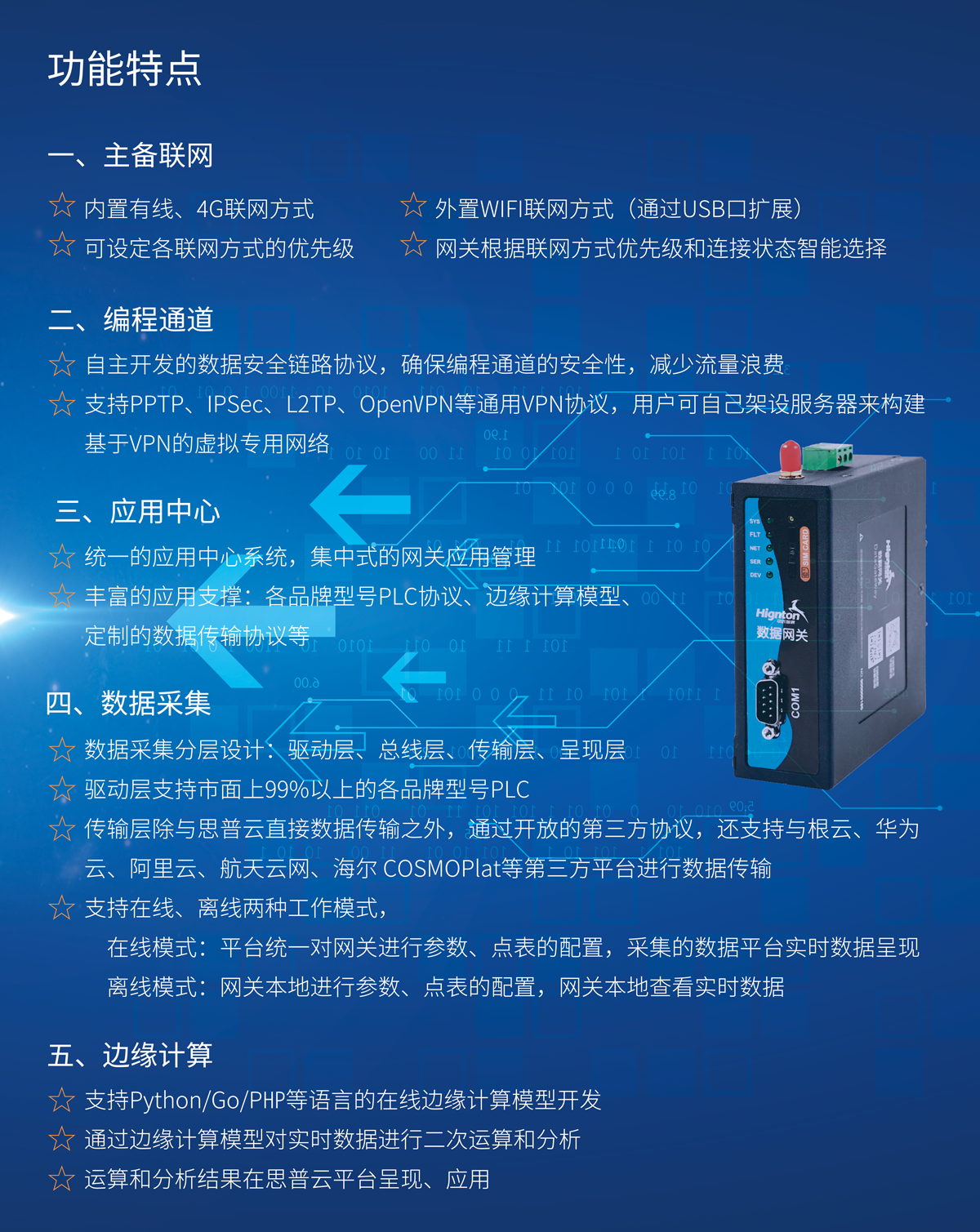 工业设备数据采集网关