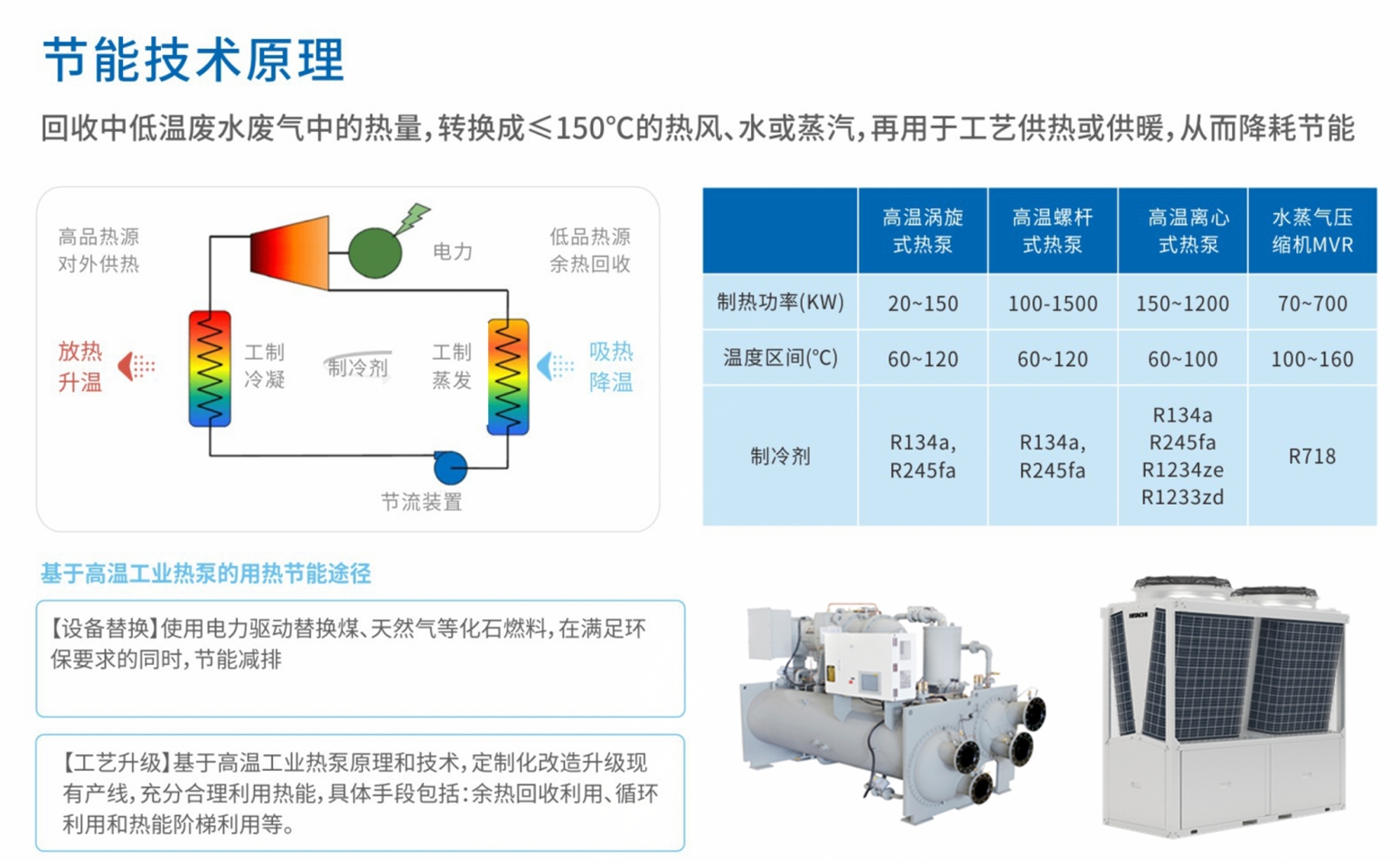 9001cc以诚为本智通智慧节能方案入选湖南省2024年度节能节水推广目录 (2).png